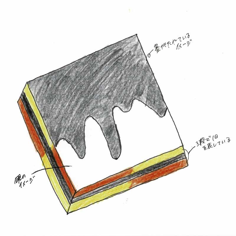 「硯と一日」作：赤塚 ひなた