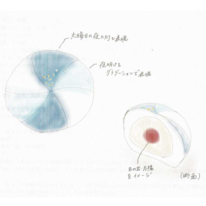 「新年の夜明け」作：谷口 佳穂