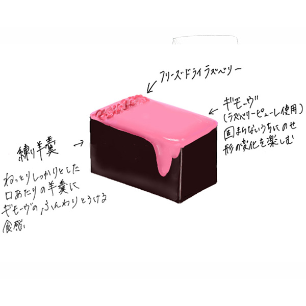 「ときめき」 作：石渡 暖乃