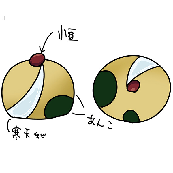 「晩鐘」 作：岡本　真澄