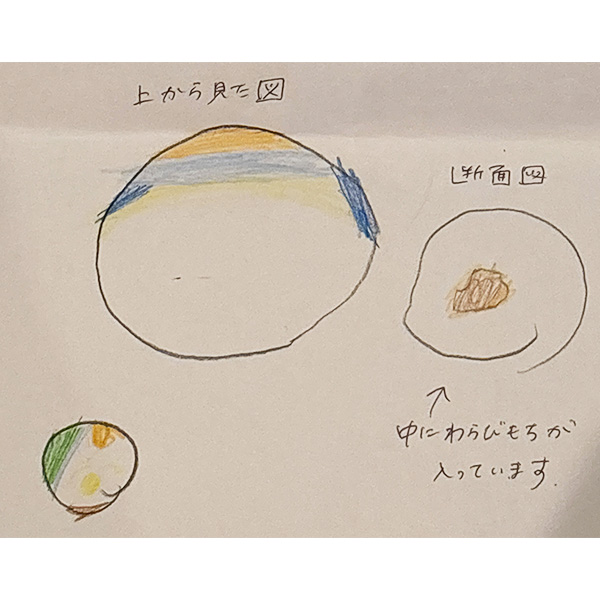 「おそら」 作：加藤 力希