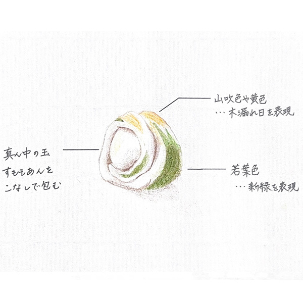 「風薫」 作：城内 ひの希