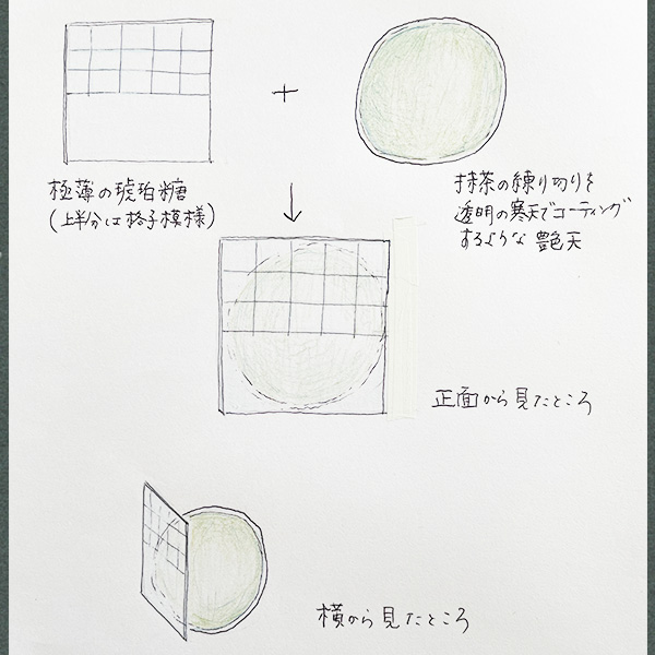 「翠の池庭」 作：杉山 　さおり