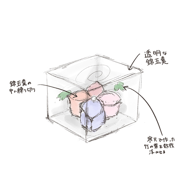 「花便り」 作：田内 碧美