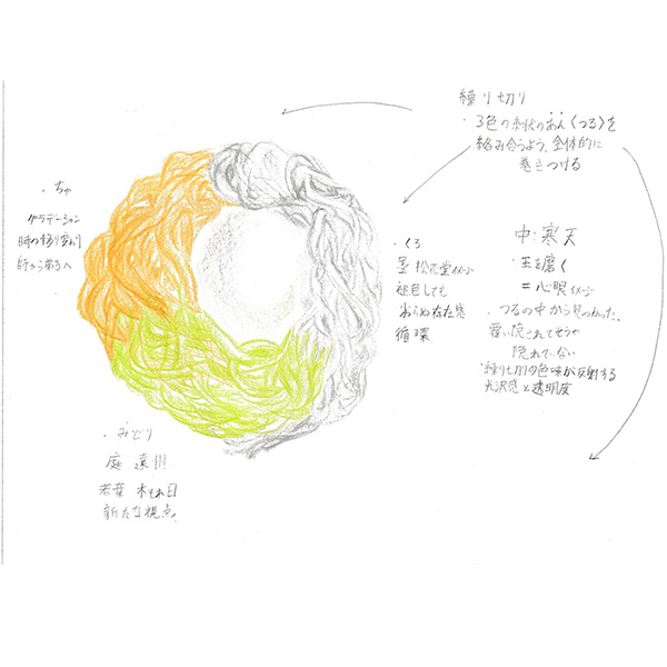 「玉磨り」 作：髙野 薰子