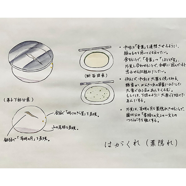 「はがくれ(葉隠れ)」 作：戸田彩