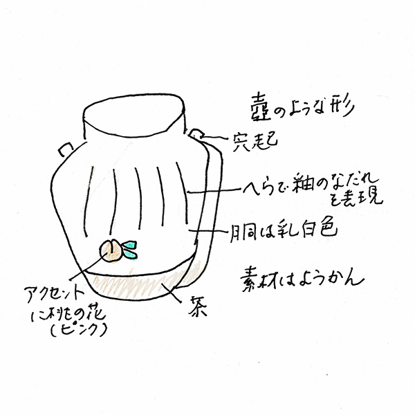 「壺中の天」 作：平川 眞代
