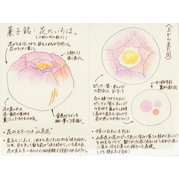 「花の色は。」 作：吉羽英恵