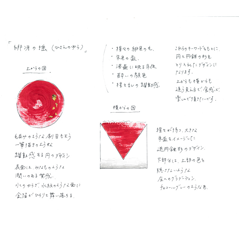 「緋冴の揺」 作：磯邊 恵美