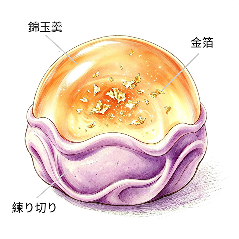 「寛永の御幸」 作：郭恕瑋