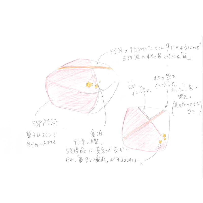 「小袖」 作：久佐田 ひかる