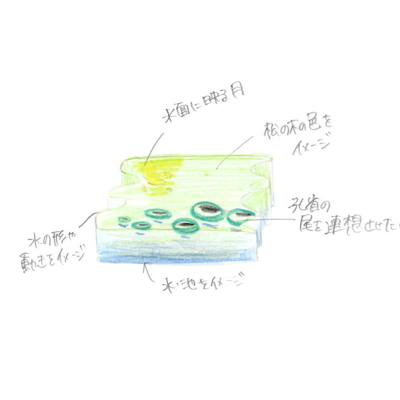 「水鏡」 作：白川 周花