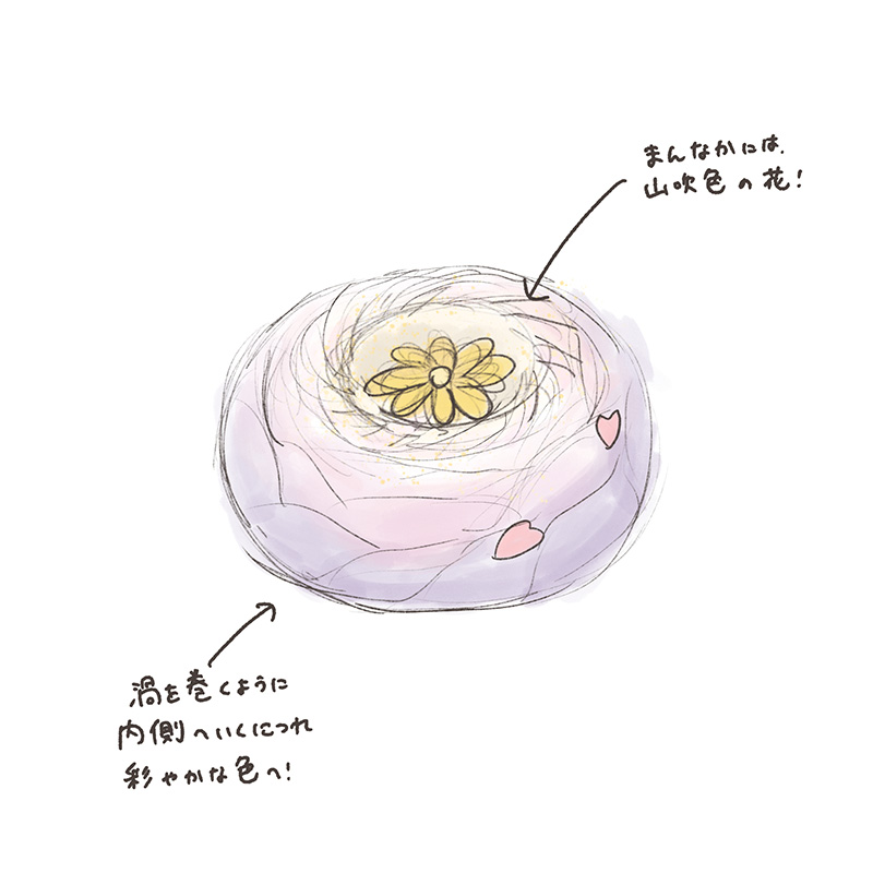 「花道」 作：田内 碧美