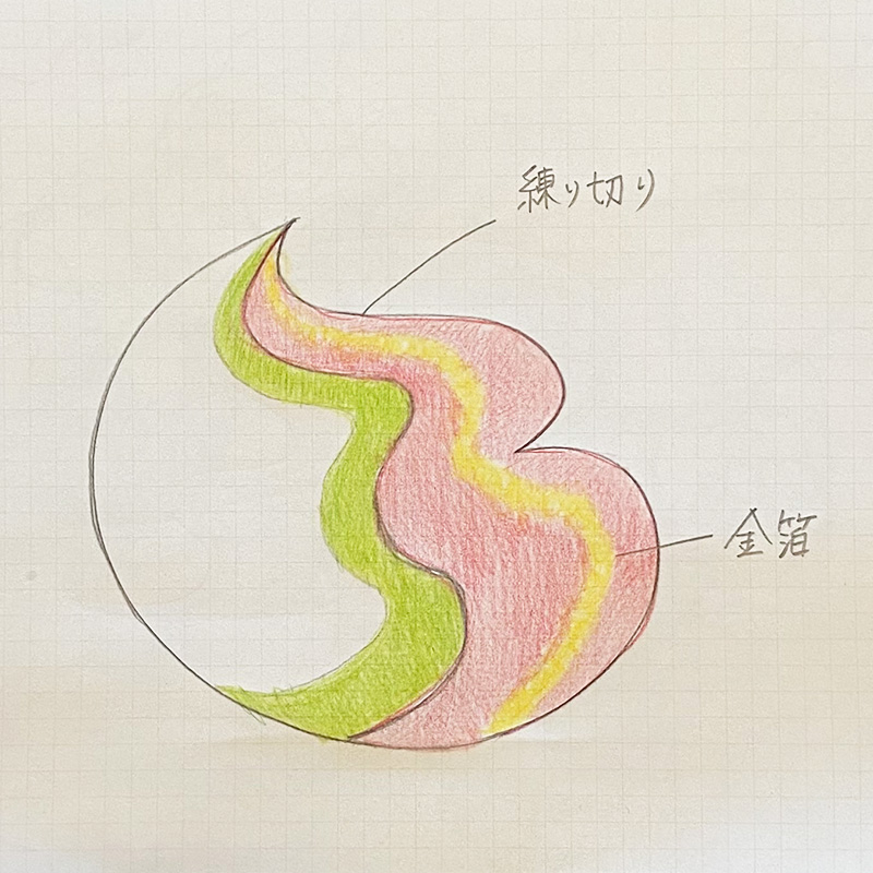 「錦行列」 作：松家由季