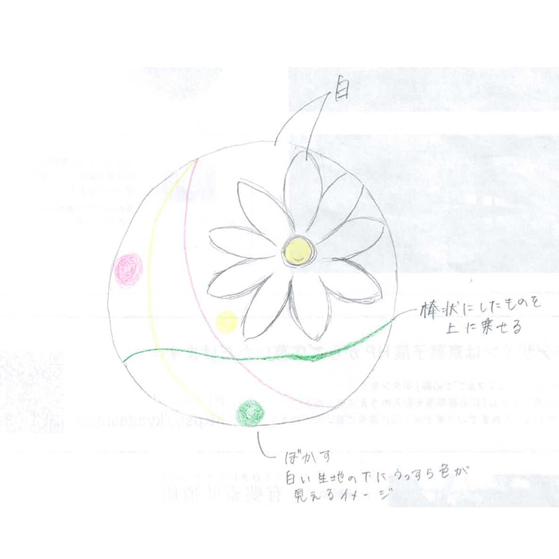 「心尽くし」 作：内田 優里亜
