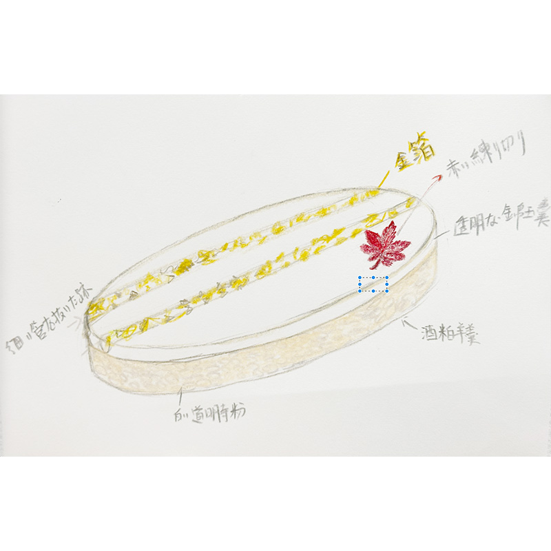 「しづけさの轍」 作：chen jingquan